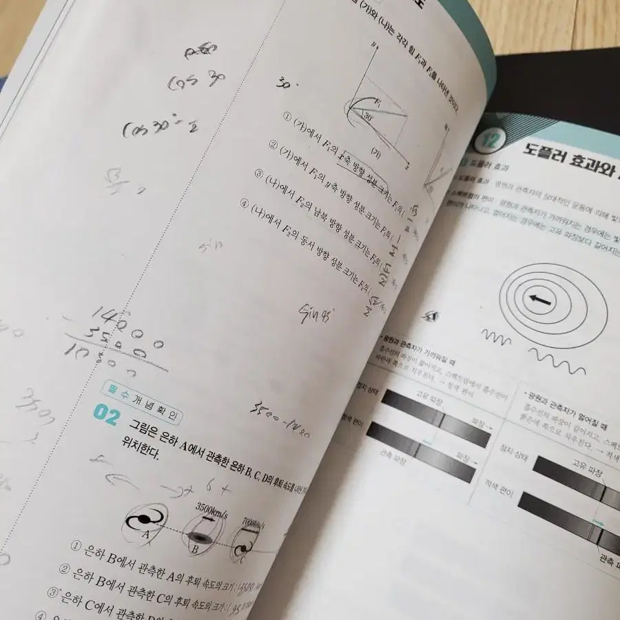 오지훈 지구과학OZ 개념완성(2024)