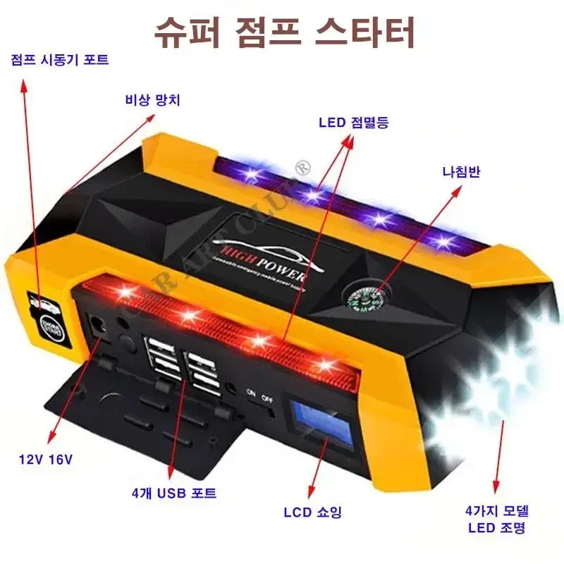 고급 다기능 자동차 점프 시동기 파워뱅크