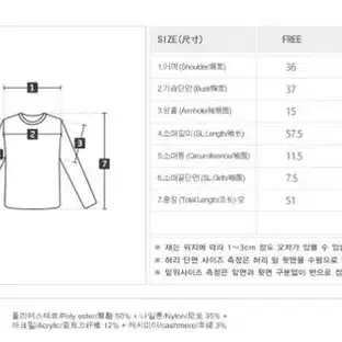 컷아웃 캐시미어 슬림핏 잔골지 니트