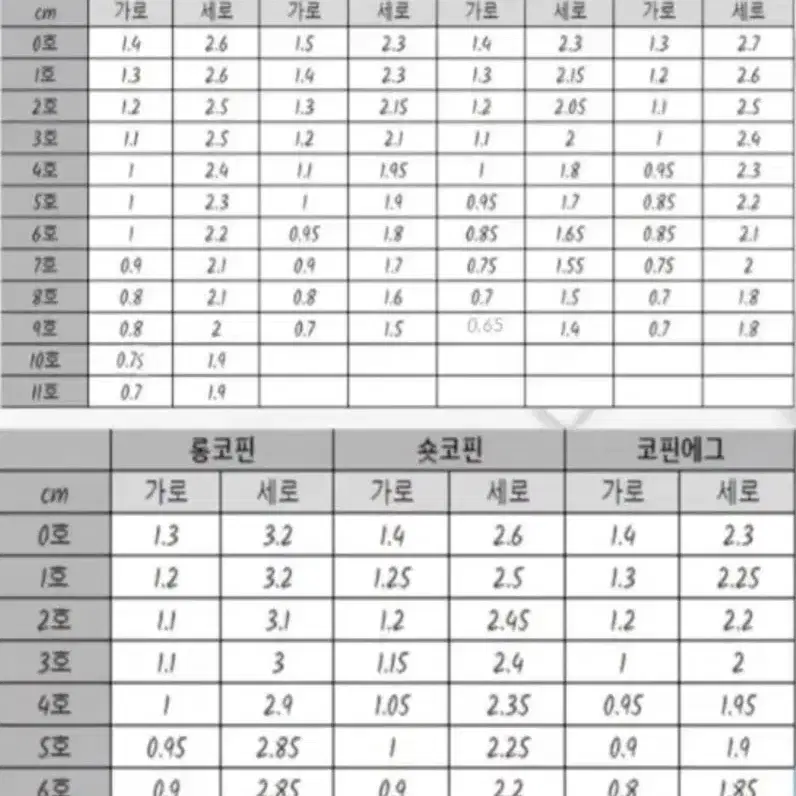 할인 ! 핑크 풀파츠 수제네일