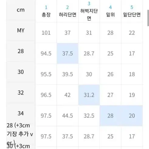 [28]86로드 크롭 테이퍼드 데님 팬츠