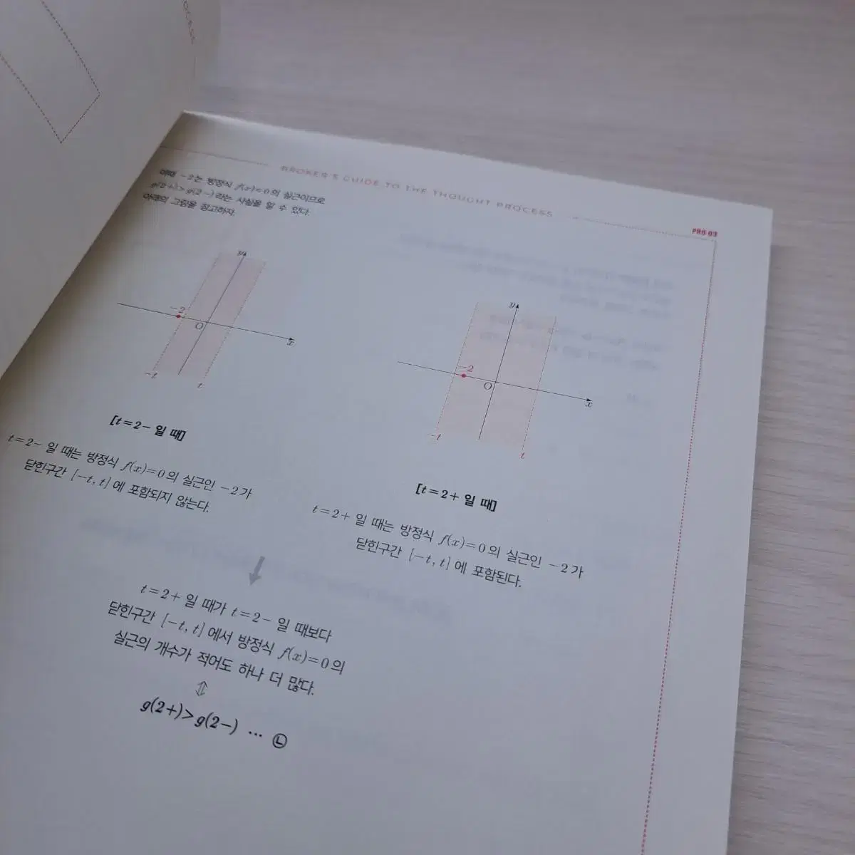 [시대강사] 2024 장재원T 카이스브로커 프로 수2+미적분 2권