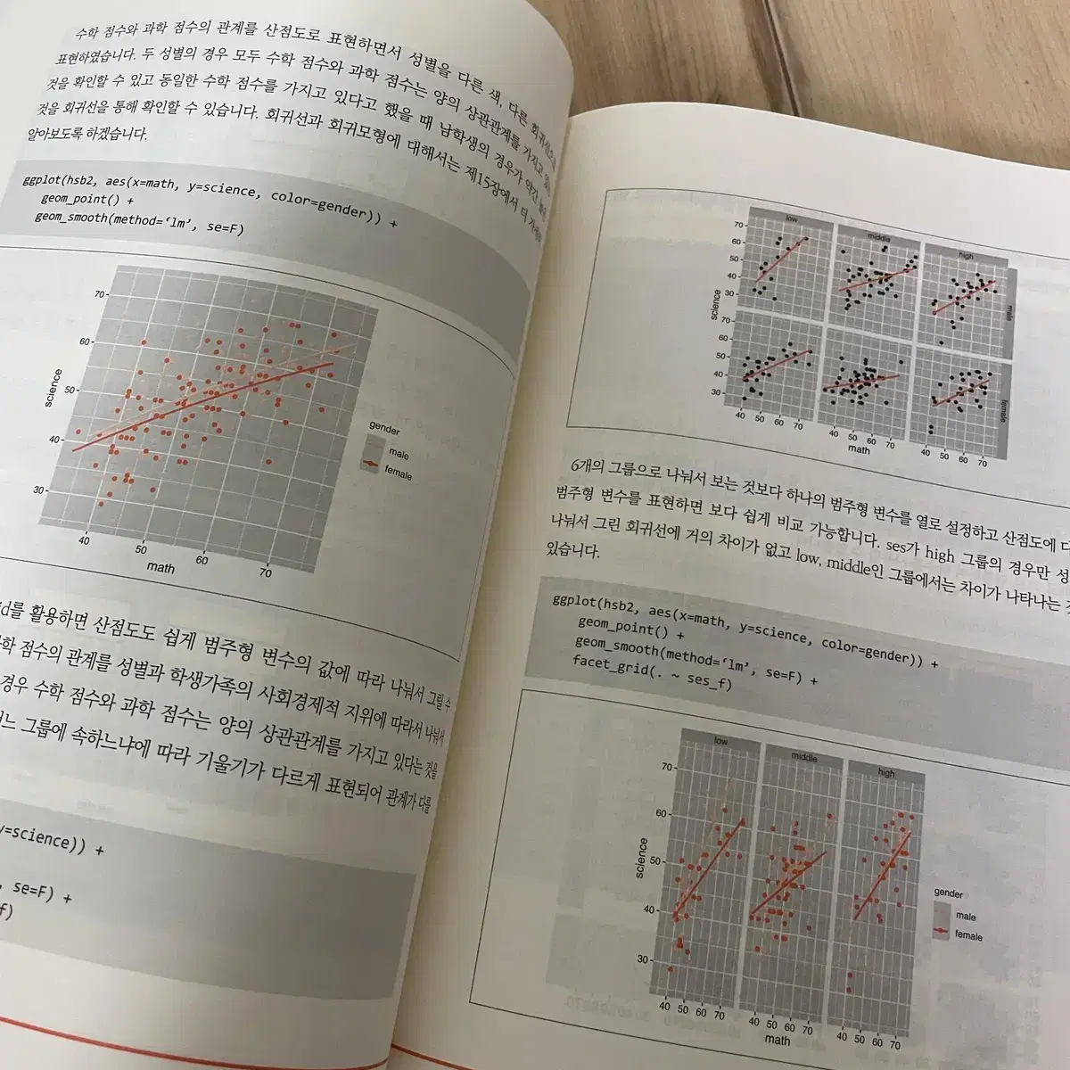 [한국금융연수원] KBI 금융 DT 자격증, 금융 데이터 자격증 책