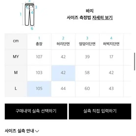 펜필드) 퀼티드 트러커 자켓 & 카고 팬츠 세트 L