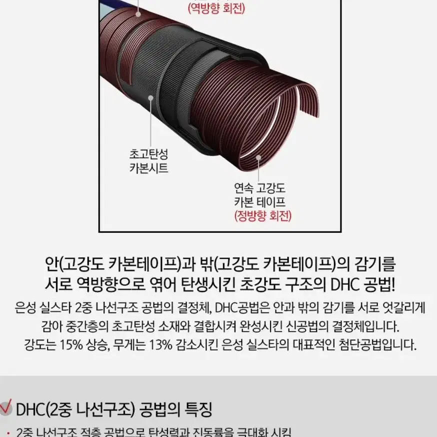 은성 DHC 명판 Flex 40. 민물낚시대