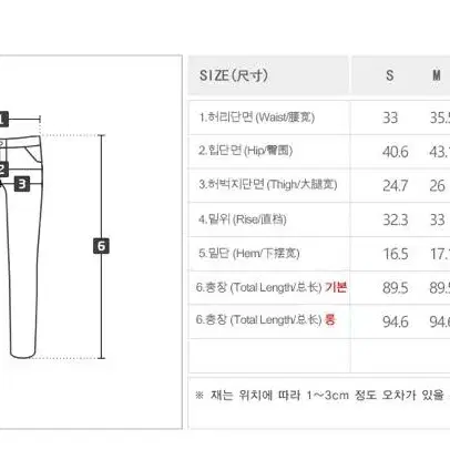 에이블리 청바지 새상품