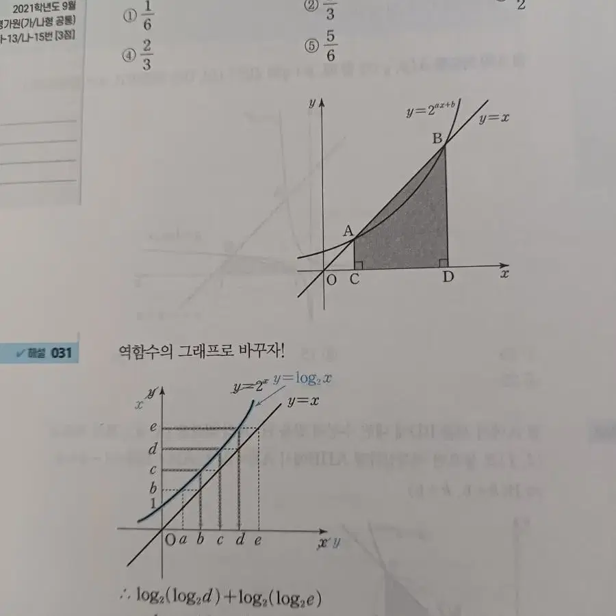 2022개념때려잡기 수학1