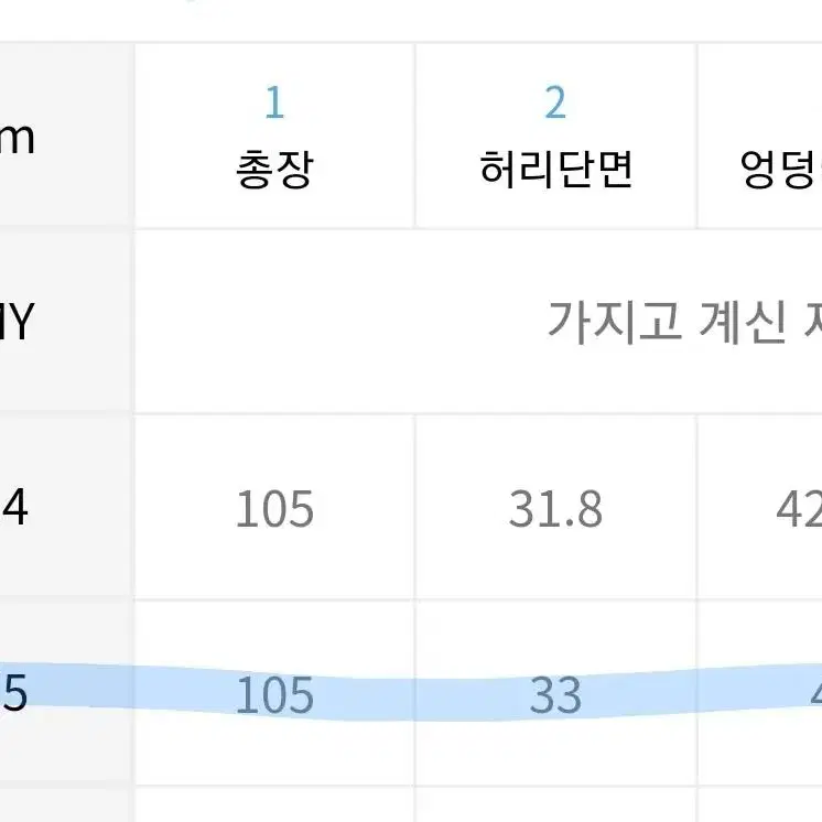 무신사 우먼즈 부츠 컷 코듀로이 팬츠 핑크 25