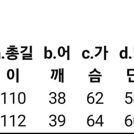 에고이스트 프리미엄 폭스퍼 소프트 핸드메이드 코트