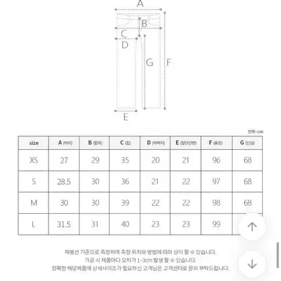 세상롱다리! 키작 녀 투버튼 부츠컷' 슬림핏 하이웨스트 골반핏 데님 팬츠