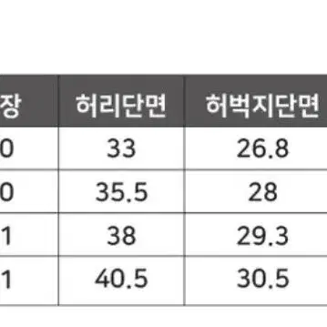 네이비 여성 스트레이트핏 슬랙스