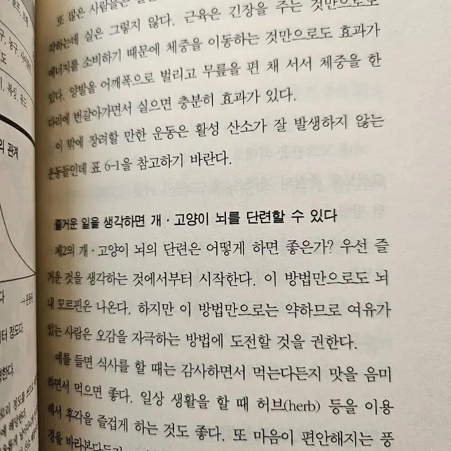 뇌내혁명 1.2.3