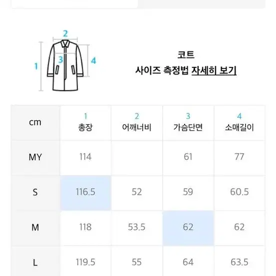 쿠어 mtr 더블 롱코트