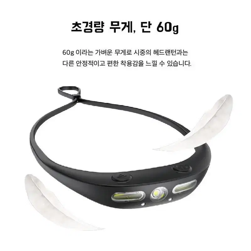 LED 헤드라이트 센서 캠핑