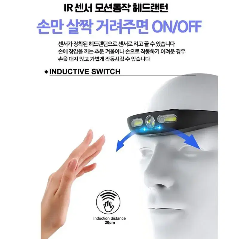 LED 헤드라이트 센서 캠핑