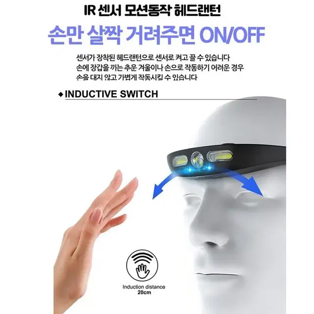 LED 헤드라이트 센서 캠핑