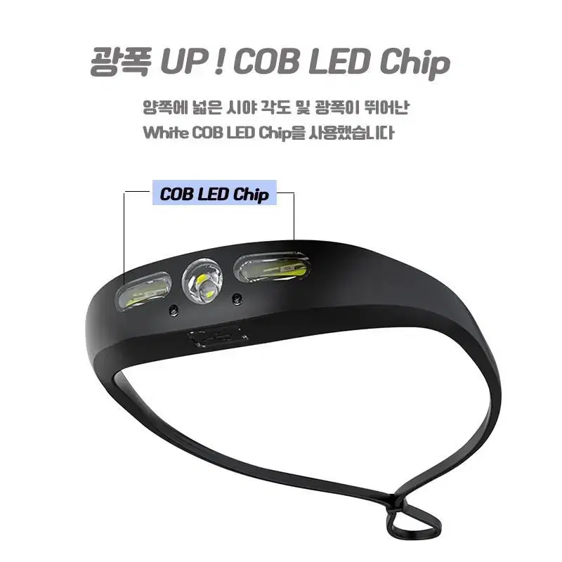 LED 헤드라이트 센서 캠핑