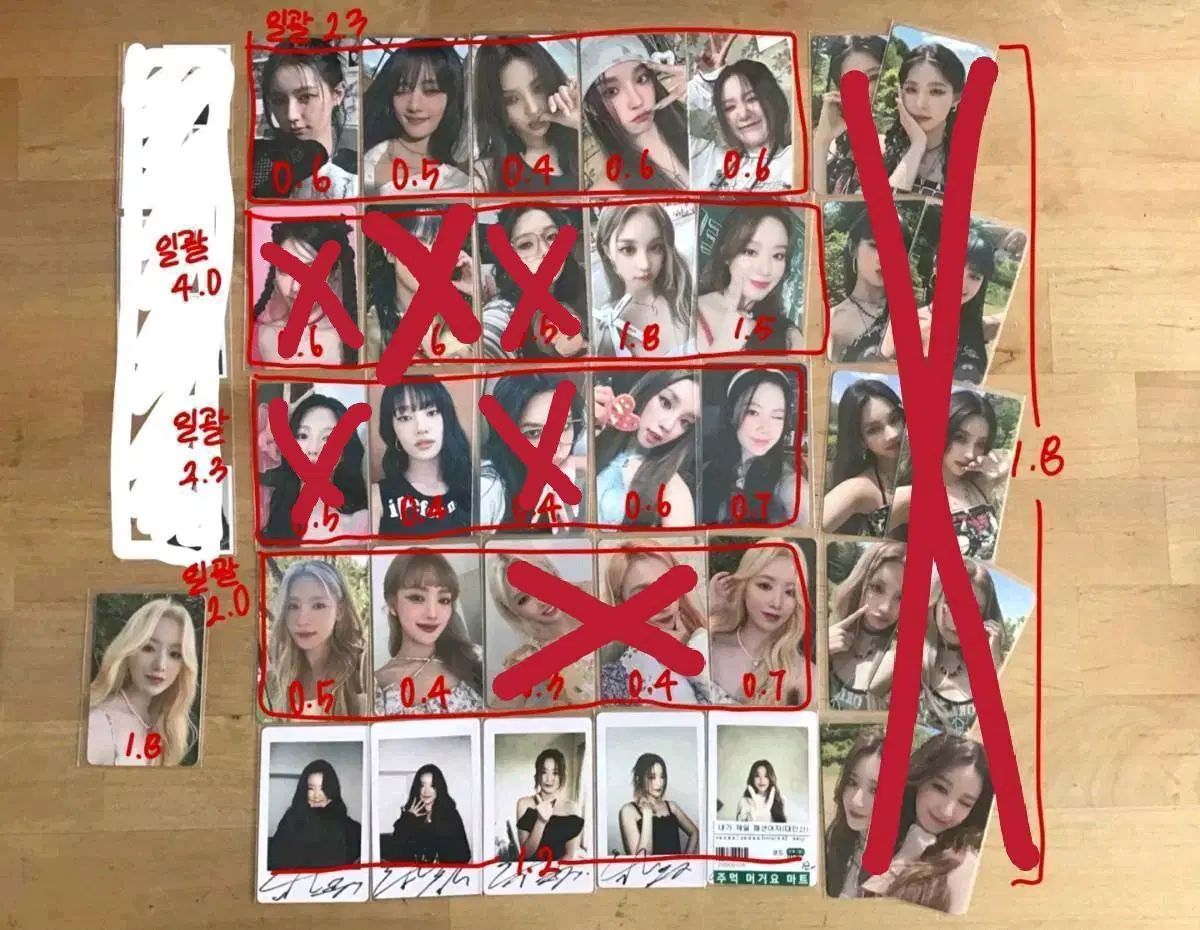 Source) idle photocard sells