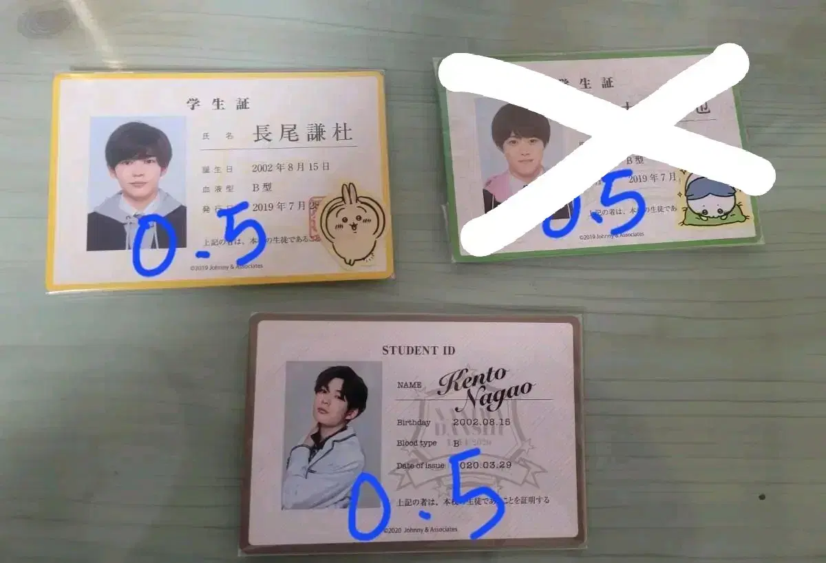 Naniwadan City Nagaokento Student ID card sold