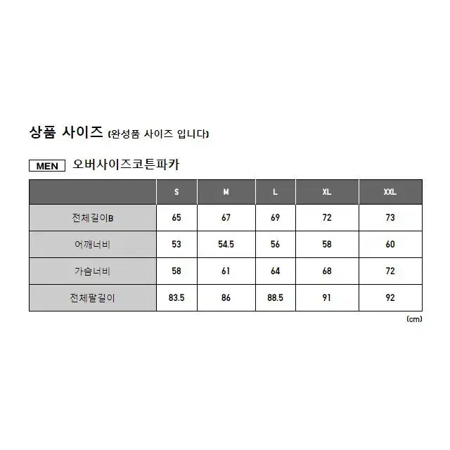 [NAVY] 유니클로 JW앤더슨 오버사이즈 코튼파카