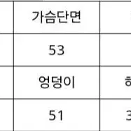 (새상품) 스마일 홈웨어 스마일잠옷 잠옷세트 상하의세트 파자마세트 티셔츠