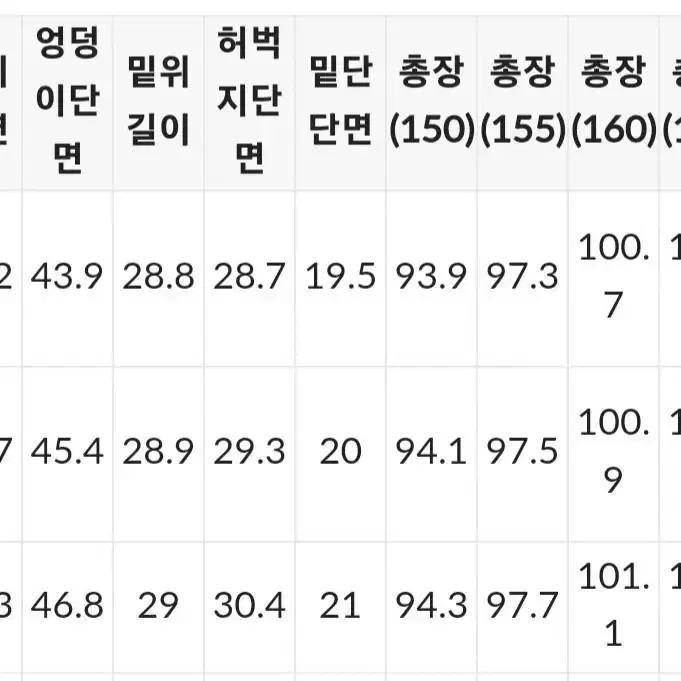 에이블리 고고싱 와이드 데님팬츠