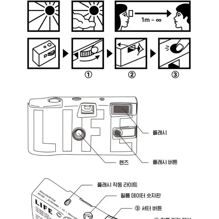 LIFE 일회용 필름카메라 & 엽서 선물세트(컬러필름 27매 포함)