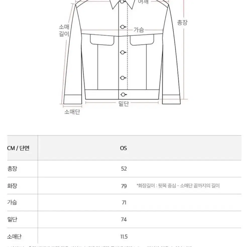 Sojeanne & PLAC 퍼자켓 소쟌 퍼자켓