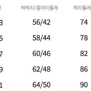 남자카고바지 포켓 오버올 캐주얼 바이브 데님팬츠