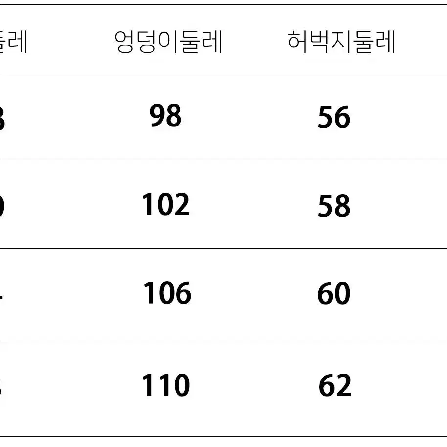 데님 자켓 컬러 러브드 팬츠 데님코디 투피스 블랙 청청패션