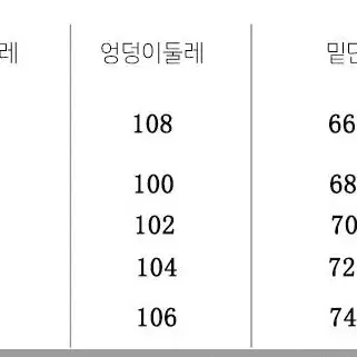 블랙청바지 디컨스트럭티드 레트로 로우 남자블랙데님