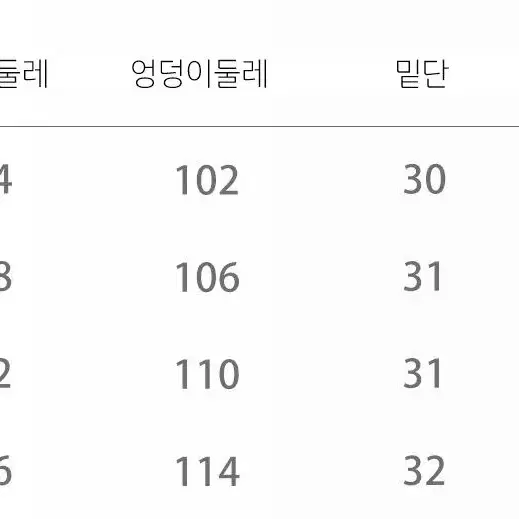 와이드청바지 워싱 사이드 퍼 남자데님팬츠