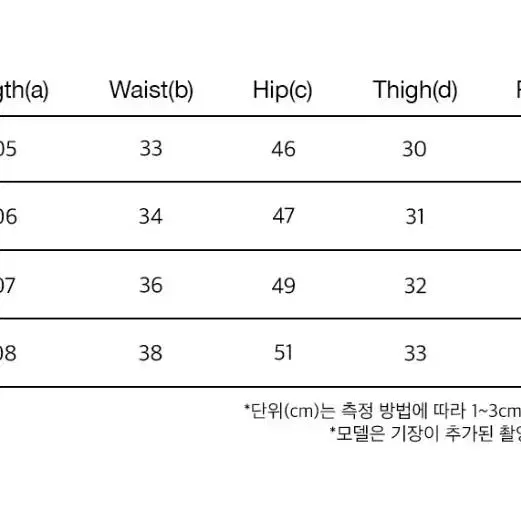 마리떼 핑크 데님 팬츠