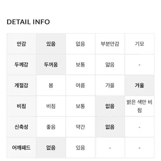 블랙업 퍼자켓