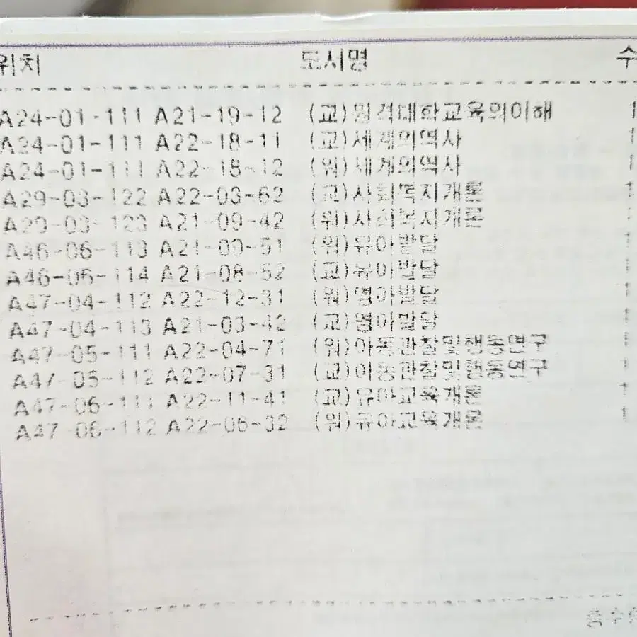 방통대 유아교육 1학년 책