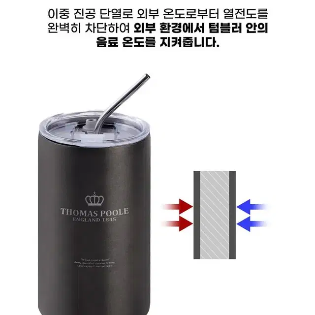 영국 토마스풀 304 스테인리스 텀블러 세트 (600+350ml)