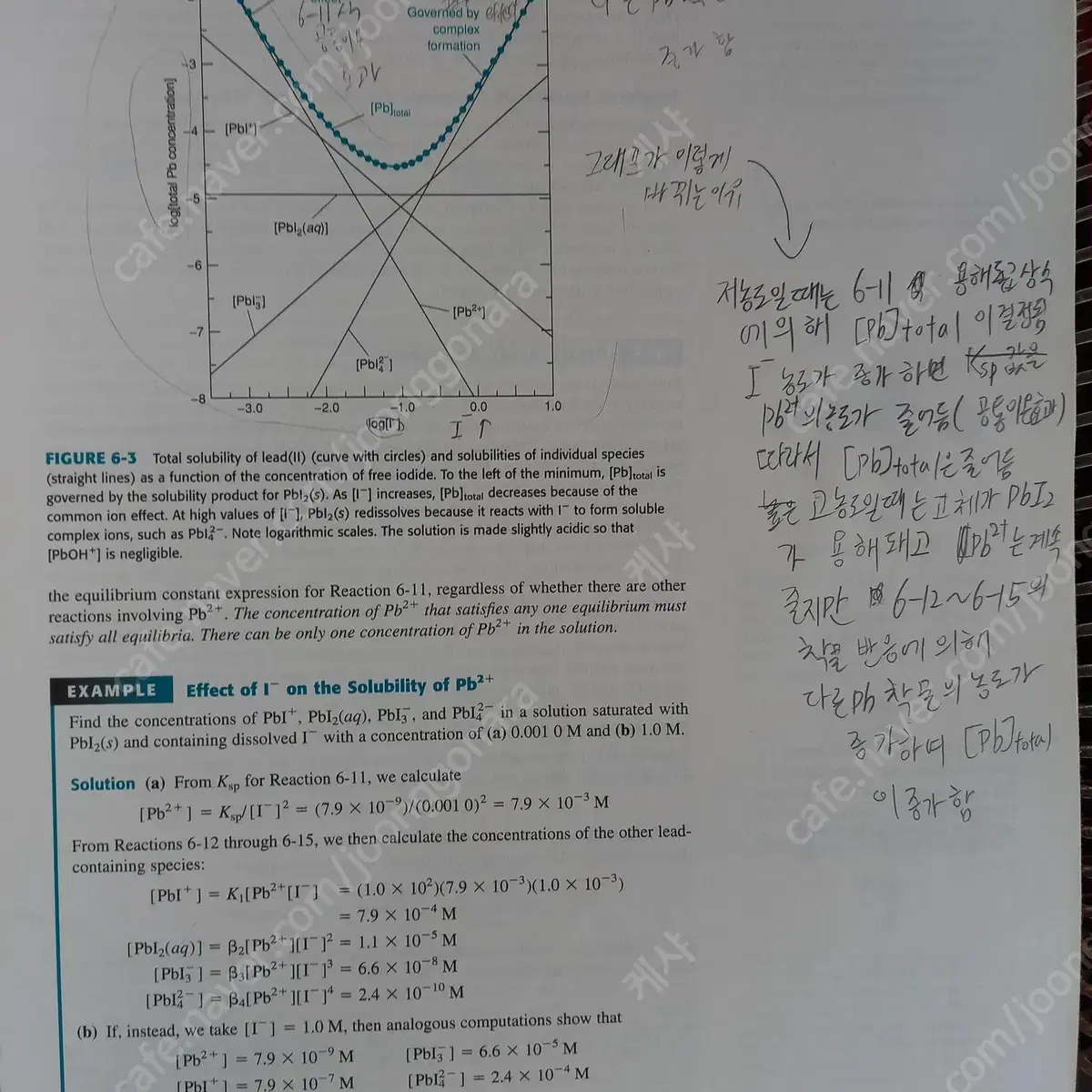 해리스Quantitative chemical analysis 8판영문원서