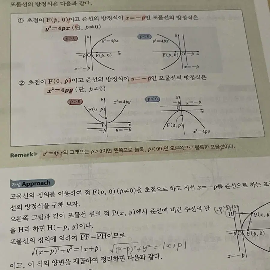 개념쎈 기하 팔아요