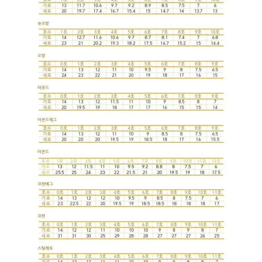 투명토끼 수제네일팁