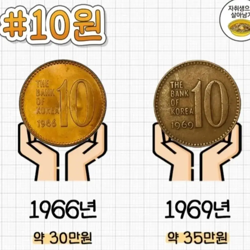 희귀동전 30년이상된것두 있어여