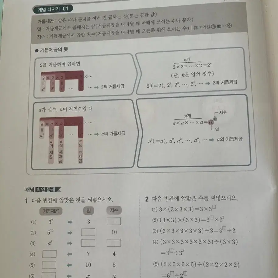 수1 수학의 왕도