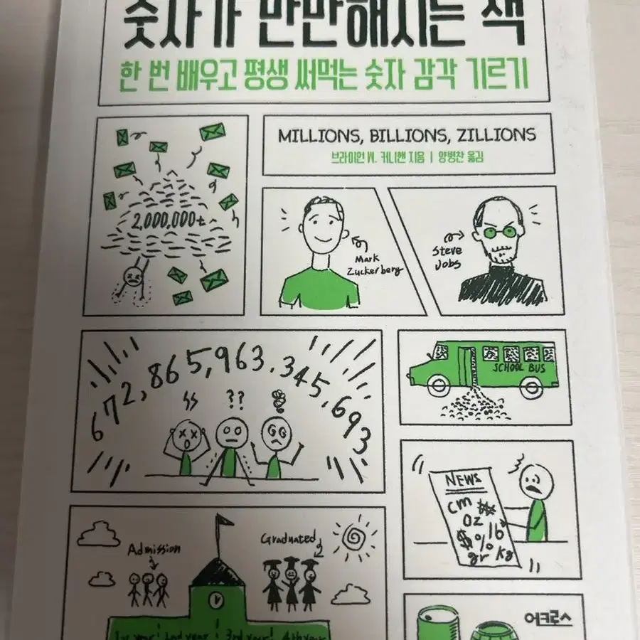 숫자가 만만해지는 책