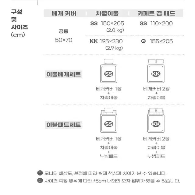 [무료배송] 극내생산 텐셀 100% 사계절 차렵이불세트 SS/KK