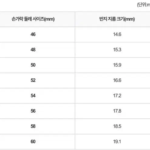 아뜰리에폴린 러브미우 레터랑 반지 ring 14k골드필드 52mm