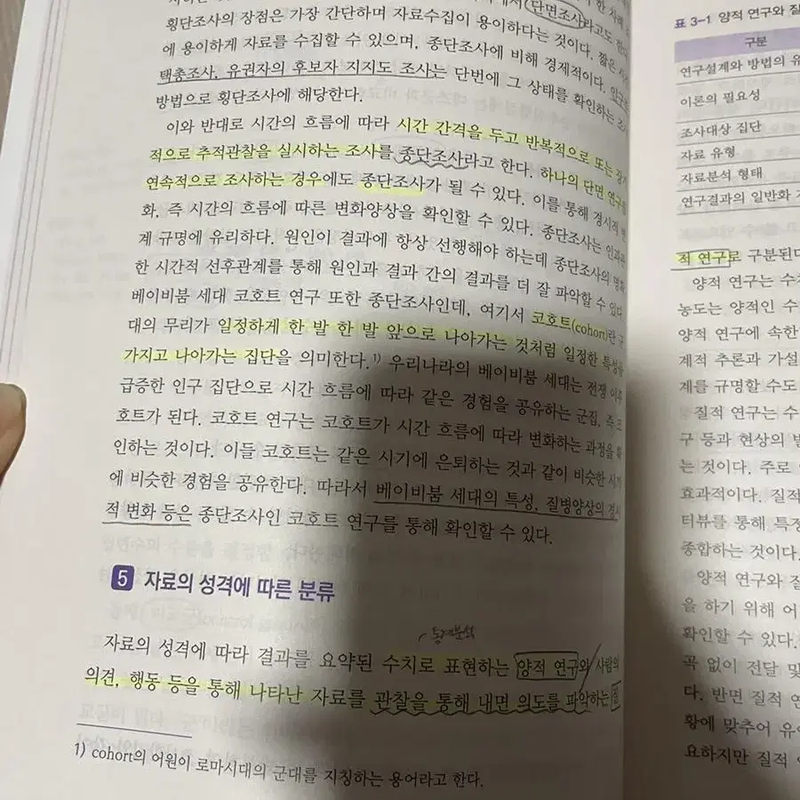 조사방법론 팝니다