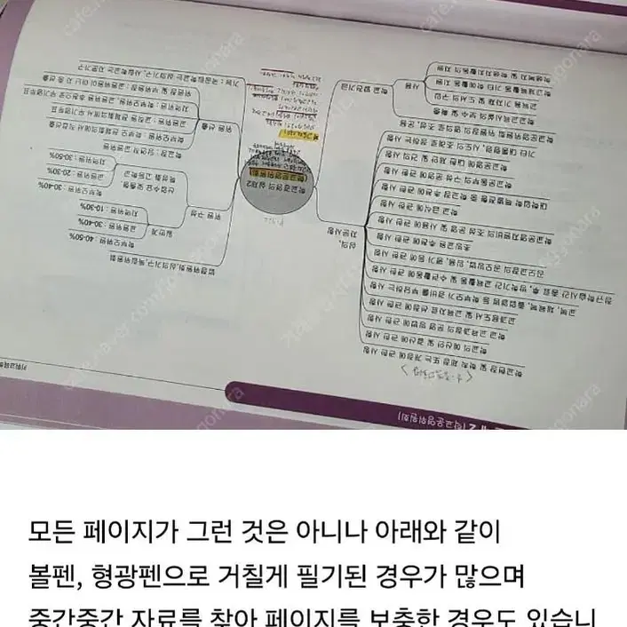 미술임용 필독서 및 대학 전공서적 다수 판매(일반교육학, 수험서 포함)