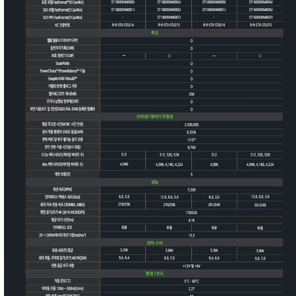 시게이트 Exos X18 18TB 18테라 SATA HDD