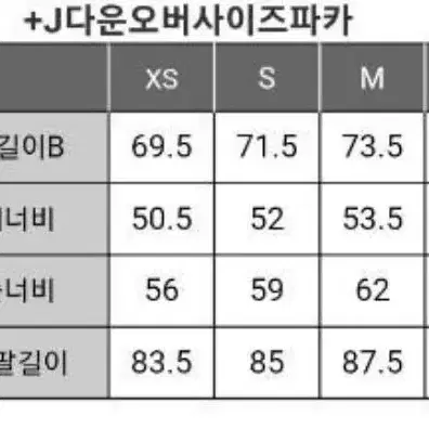 유니클로 질샌더 +j 패딩