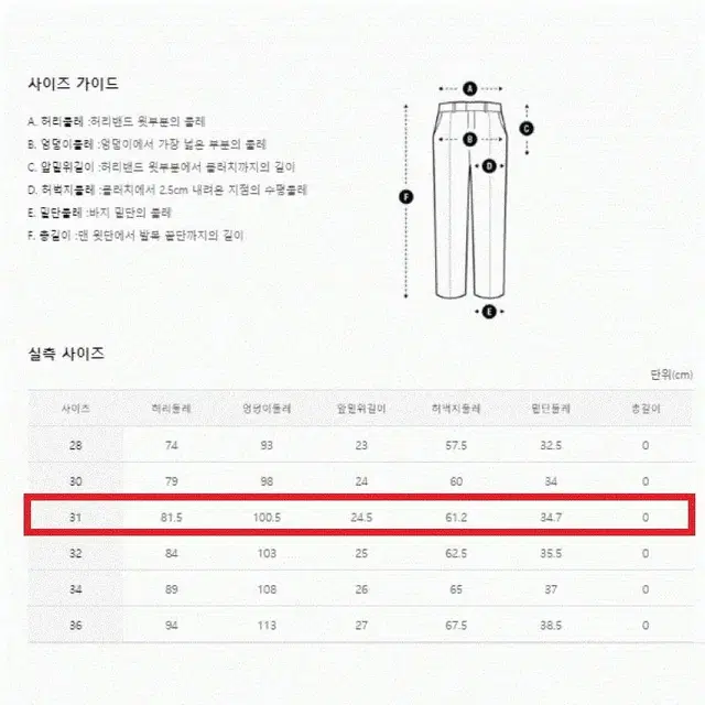 [미개봉] 폴햄 사이드밴딩 슬랙스 슬림핏 31사이즈