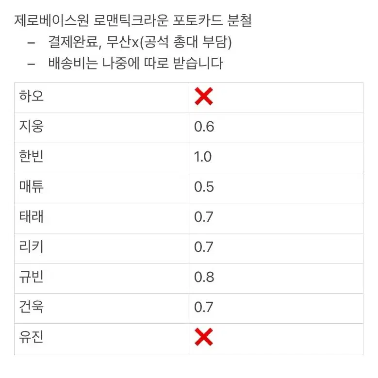 제베원 제로베이스원 로맨틱크라운 포카 분철